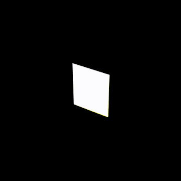 Gif(50)(%)