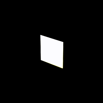 Gif(50)(%)