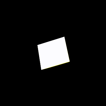 Gif(50)(%)