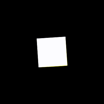 Gif(80)(%)