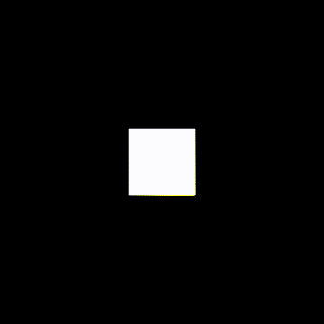Gif(50)(%)