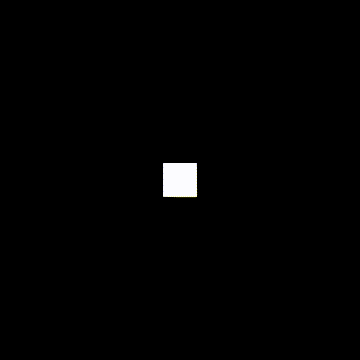 Gif(50)(%)
