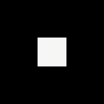 Gif(50)(%)
