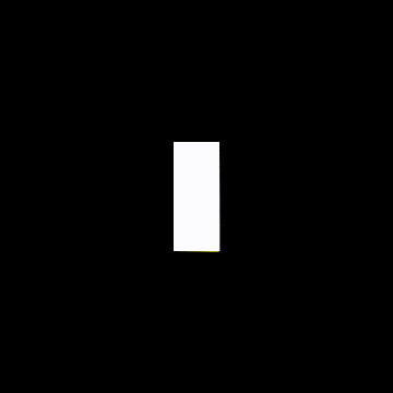 Gif(50)(%)