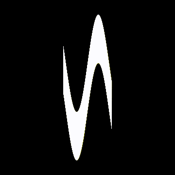 Gif(50)(%)