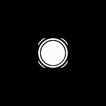 Gif(50)(%)