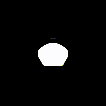 Gif(80)(%)