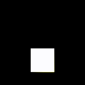Gif(50)(%)